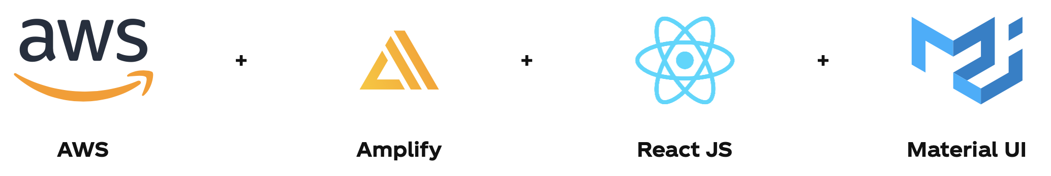 Coca-Cola Promo Engine Framework Stack: AWS + Amplify + ReactJS + Material UI