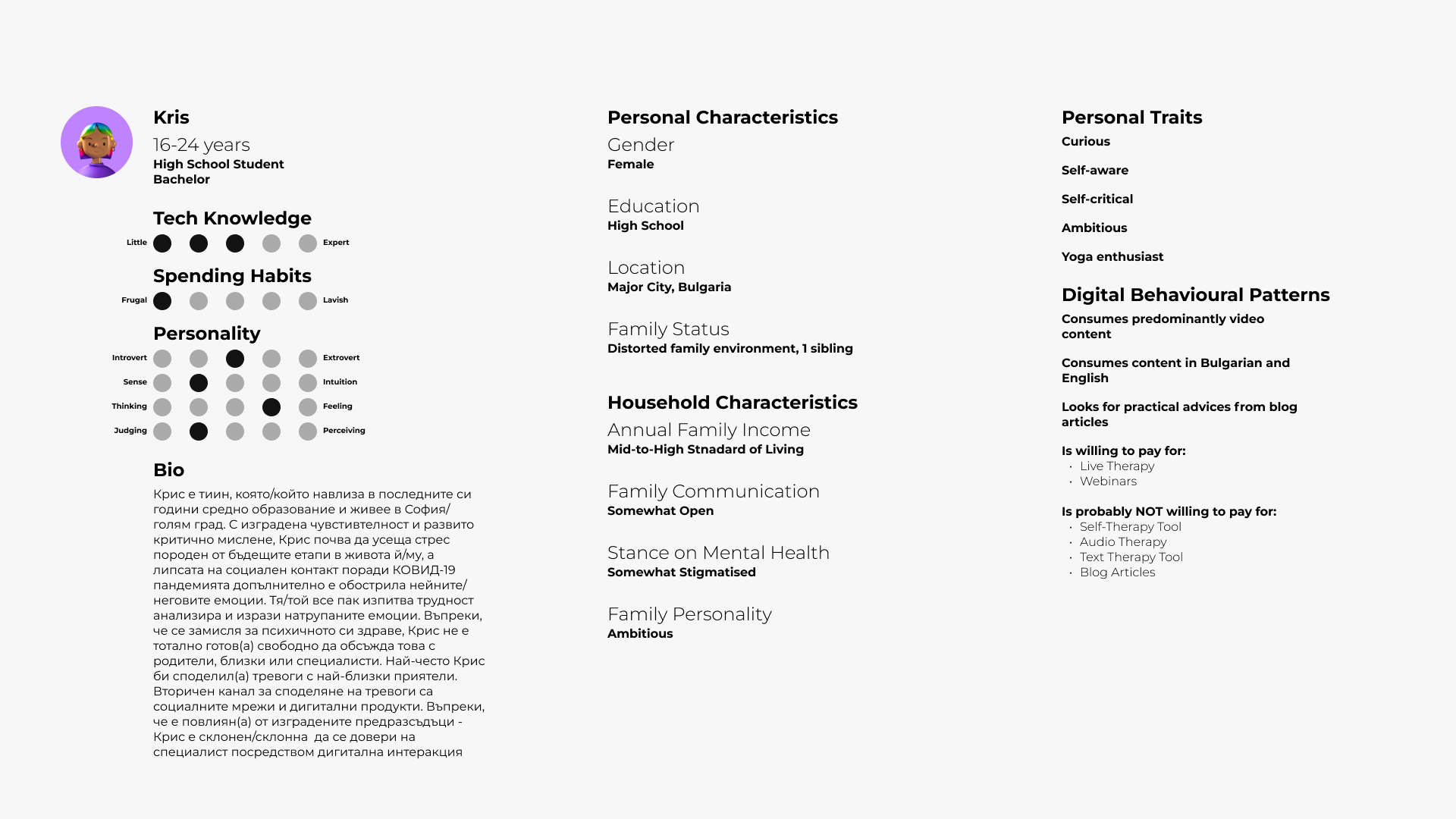 Unicef App - User Persona